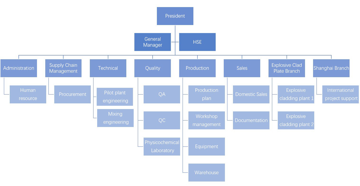 page-1519-788 page-1519-788