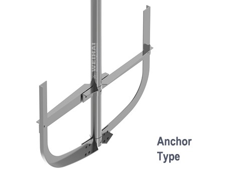Anchor Type Anchor Type